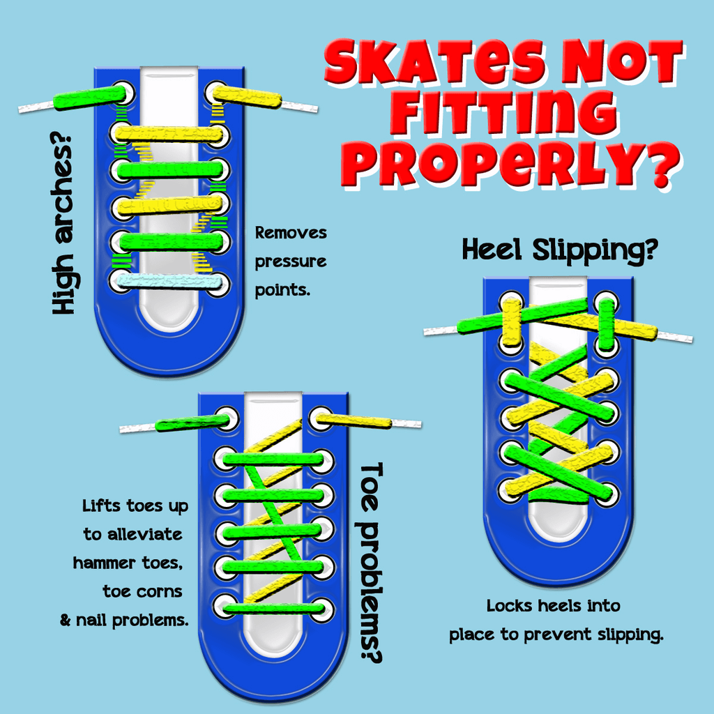 roller skate lacing